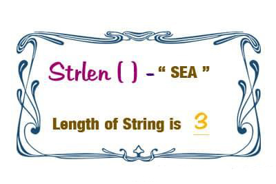 String Length