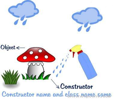c++ constructor