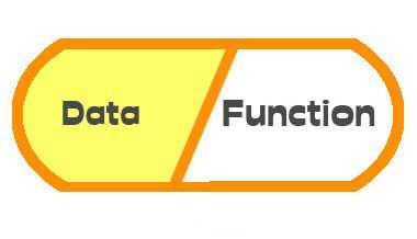 c++ encapsulation