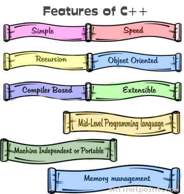 C++ features