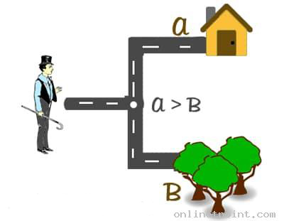 C++ If else statement 