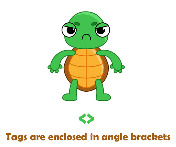 html-tags-and-elements